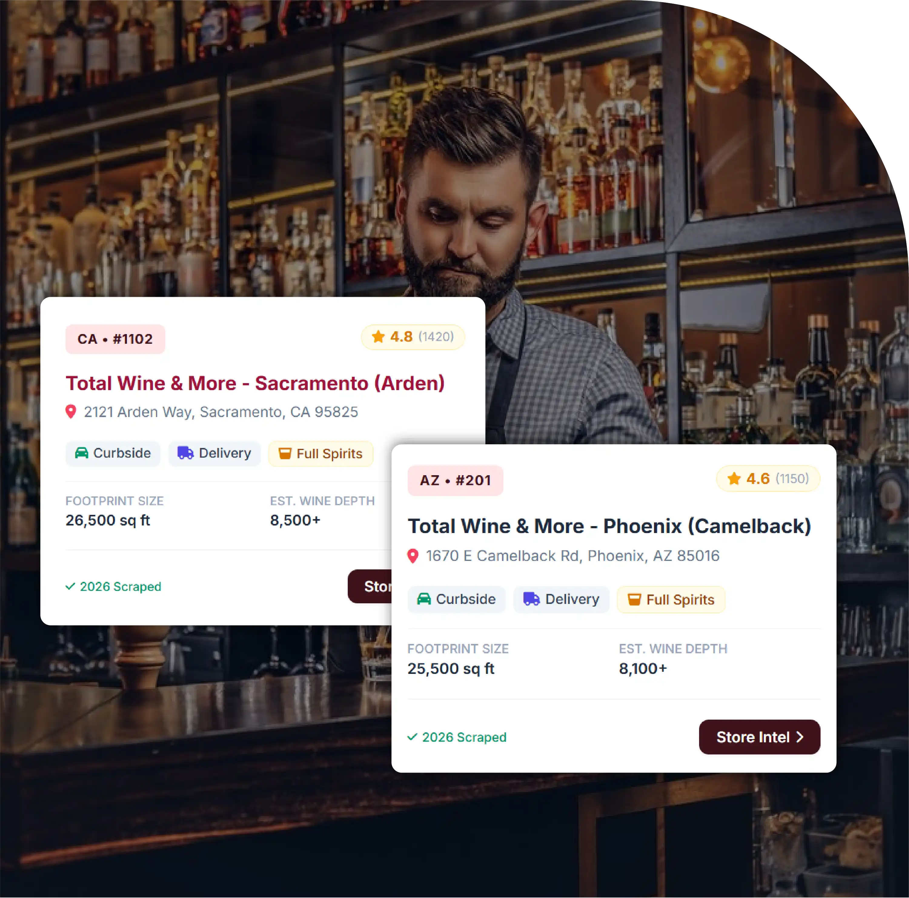 Report Overview